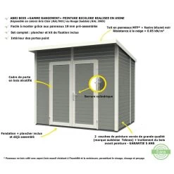 Abri De Jardin Skur 1 2,19m² + Plancher Traité Peint Anthracite Baltic 13 Abri De Jardin Skur 1 2,19m² + Plancher Traité Peint Anthracite Baltic -Nesling Magasin abri de jardin skur 1 219m plancher traite peint anthracite baltic 5