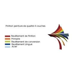 Garage Double Portes Vert Pâle Et Crème 18m² + Kit D'ancrage X-METAL 12 Garage Double Portes Vert Pâle Et Crème 18m² + Kit D'ancrage X-METAL -Nesling Magasin garage double portes vert pale et creme 18m kit d ancrage x metal 4