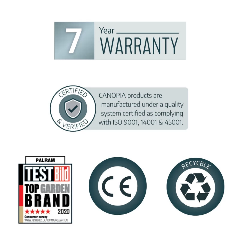 Toit De Terrasse 224x670cm En Aluminium Blanc Et Polycarbonate 6mm SIERRA - Canopia By Palram 6 Toit De Terrasse 224x670cm En Aluminium Blanc Et Polycarbonate 6mm SIERRA - Canopia By Palram – Image 4